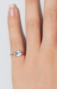 Gold ring with an oval blue topaz